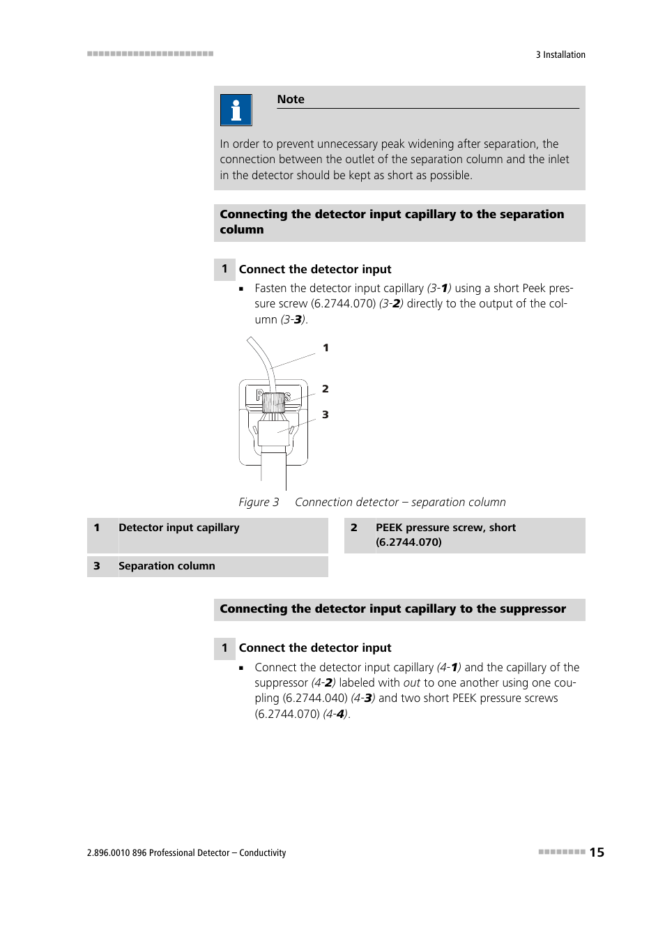 Figure 3, Connection detector – separation column | Metrohm 896 Professional Detector – Conductivity User Manual | Page 23 / 40