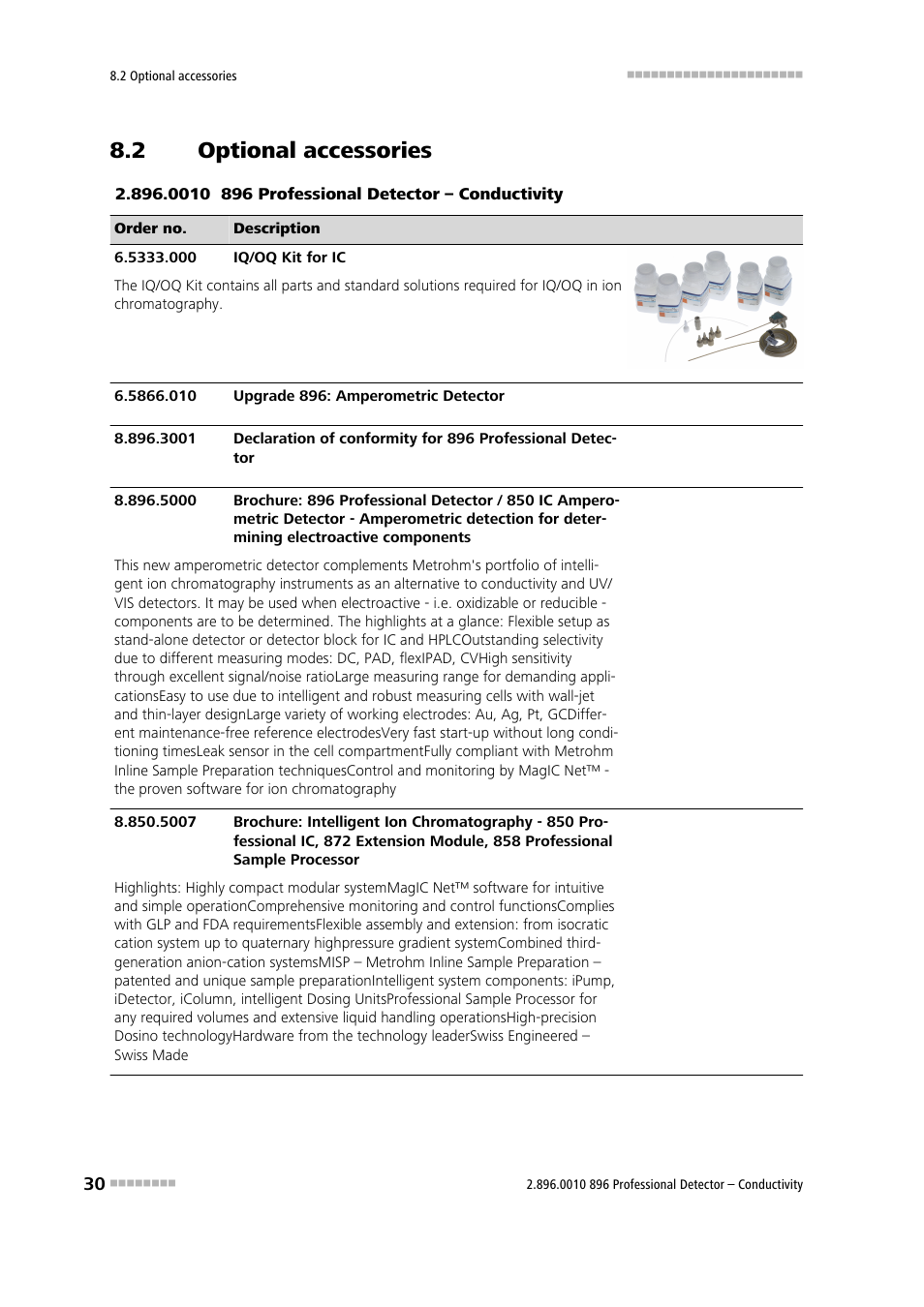 2 optional accessories, Optional accessories | Metrohm 896 Professional Detector – Conductivity User Manual | Page 38 / 40