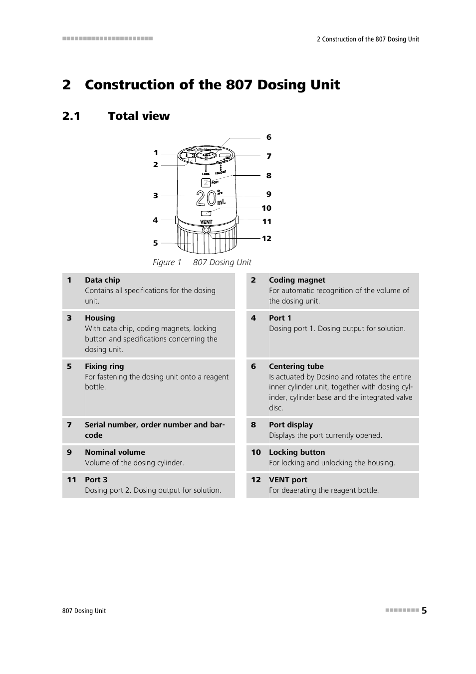 2 construction of the 807 dosing unit, 1 total view, Total view | Figure 1, 807 dosing unit | Metrohm 807 Dosing Unit User Manual | Page 13 / 63