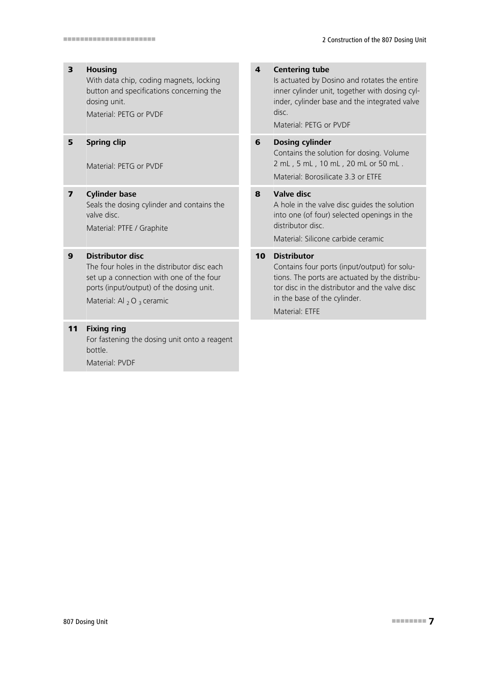 Metrohm 807 Dosing Unit User Manual | Page 15 / 63