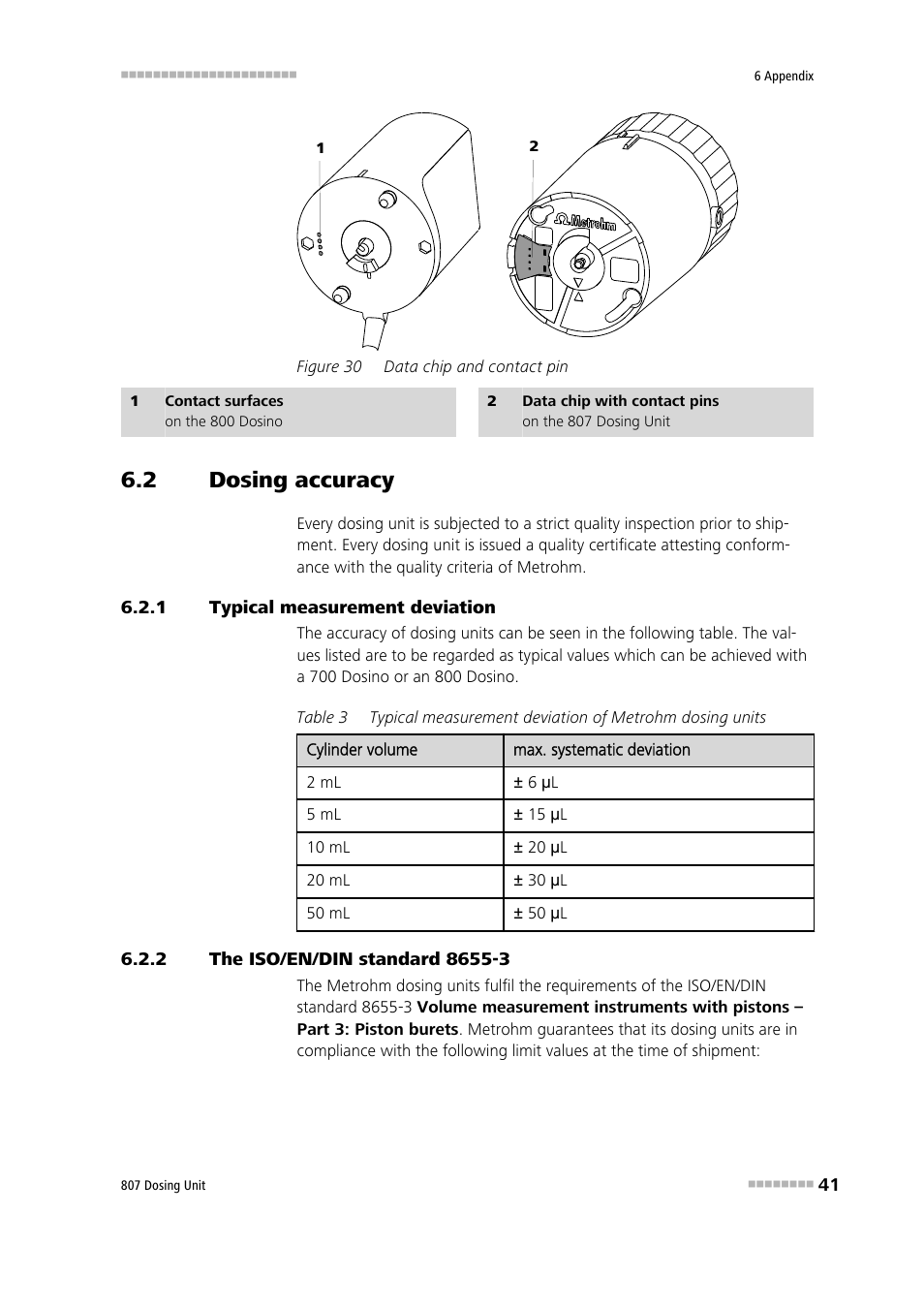 2 dosing accuracy, 1 typical measurement deviation, 2 the iso/en/din standard 8655-3 | Dosing accuracy, Typical measurement deviation, The iso/en/din standard 8655-3, Figure 30, Data chip and contact pin | Metrohm 807 Dosing Unit User Manual | Page 49 / 63