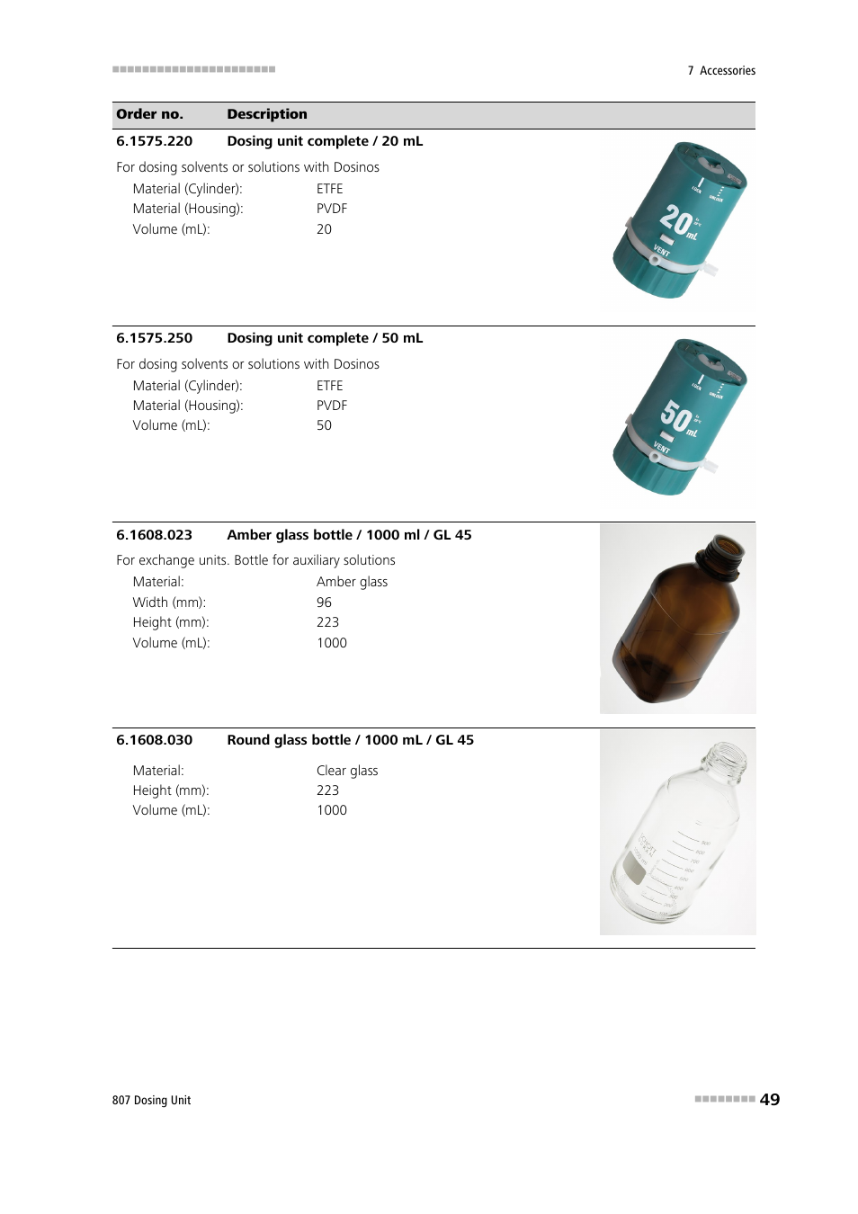 Metrohm 807 Dosing Unit User Manual | Page 57 / 63