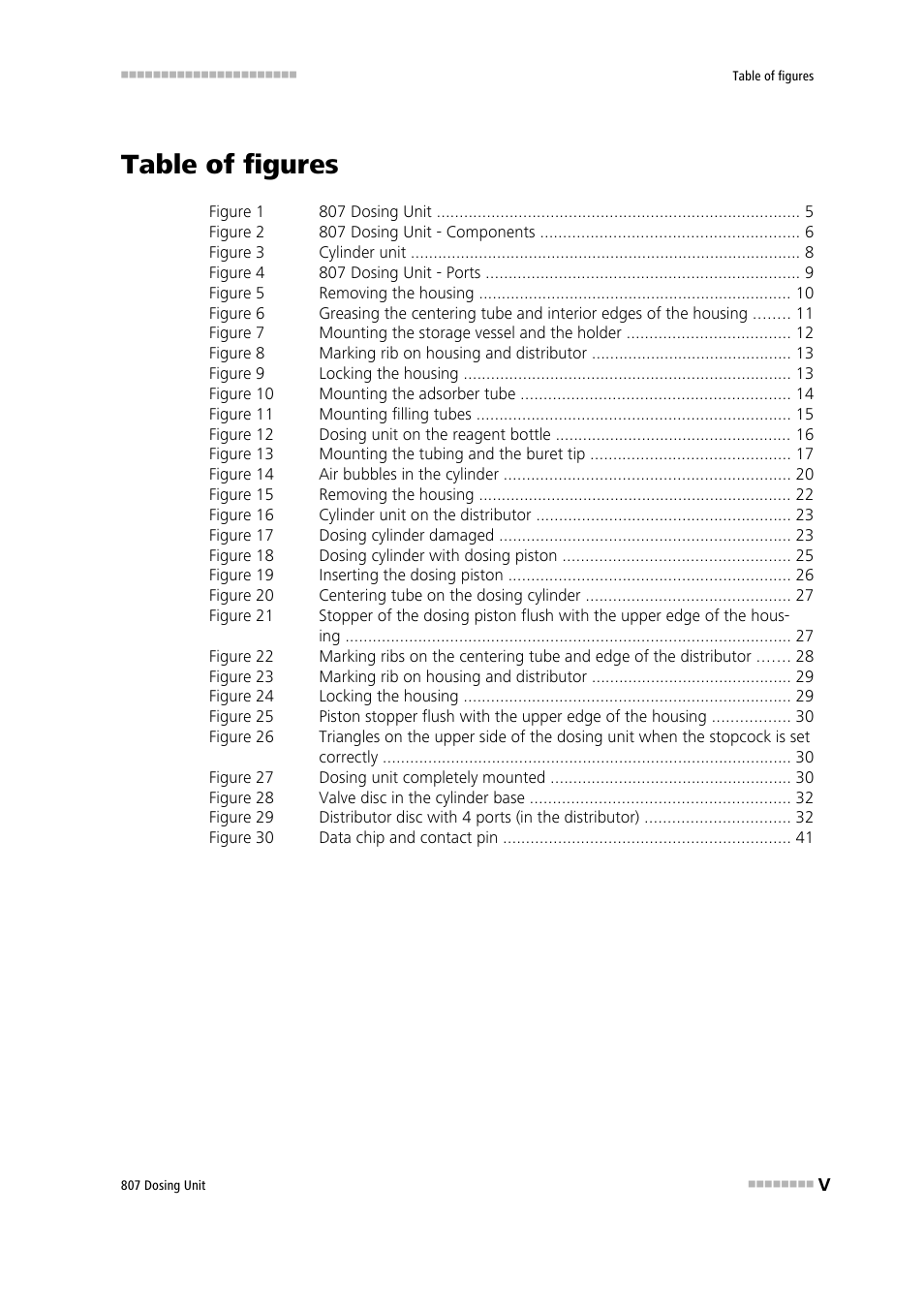 Table of figures | Metrohm 807 Dosing Unit User Manual | Page 7 / 63