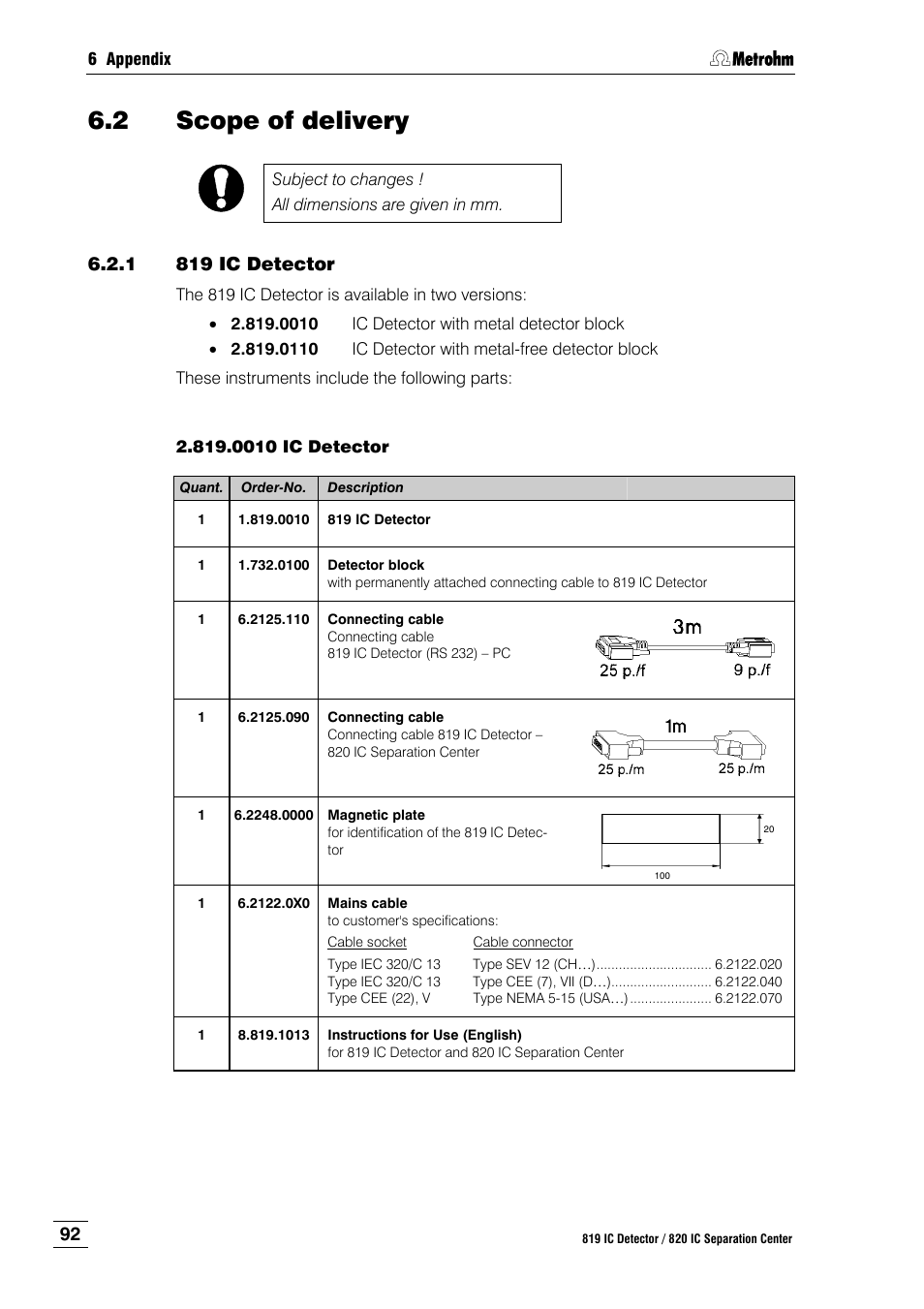 2 scope of delivery, 1 819 ic detector, Scope of delivery | 819 ic detector | Metrohm 820 IC Separation Center User Manual | Page 100 / 123