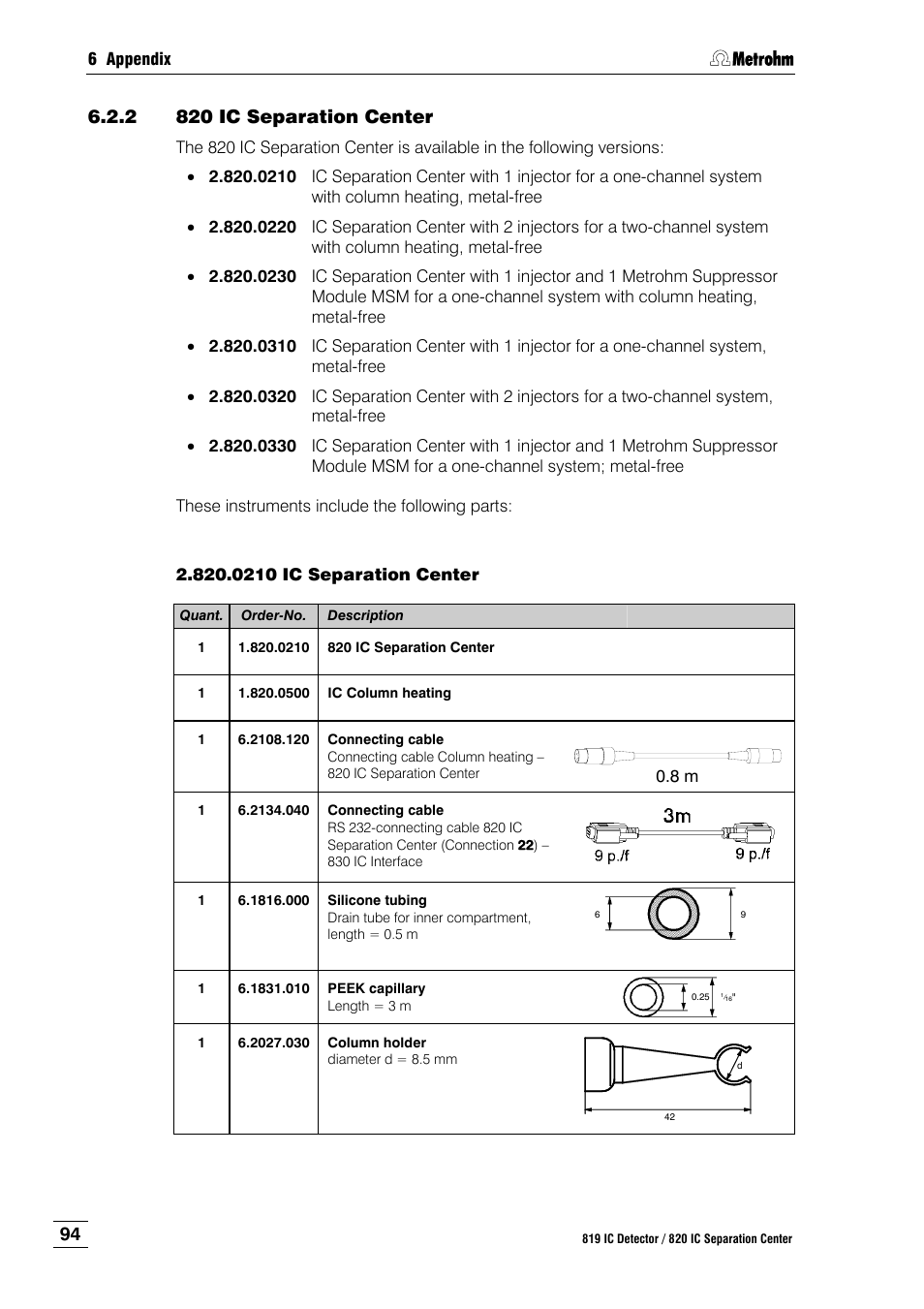 2 820 ic separation center, 820 ic separation center | Metrohm 820 IC Separation Center User Manual | Page 102 / 123