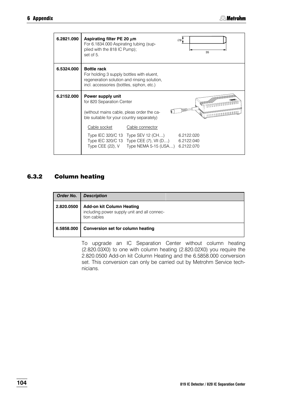 2 column heating, Column heating | Metrohm 820 IC Separation Center User Manual | Page 112 / 123