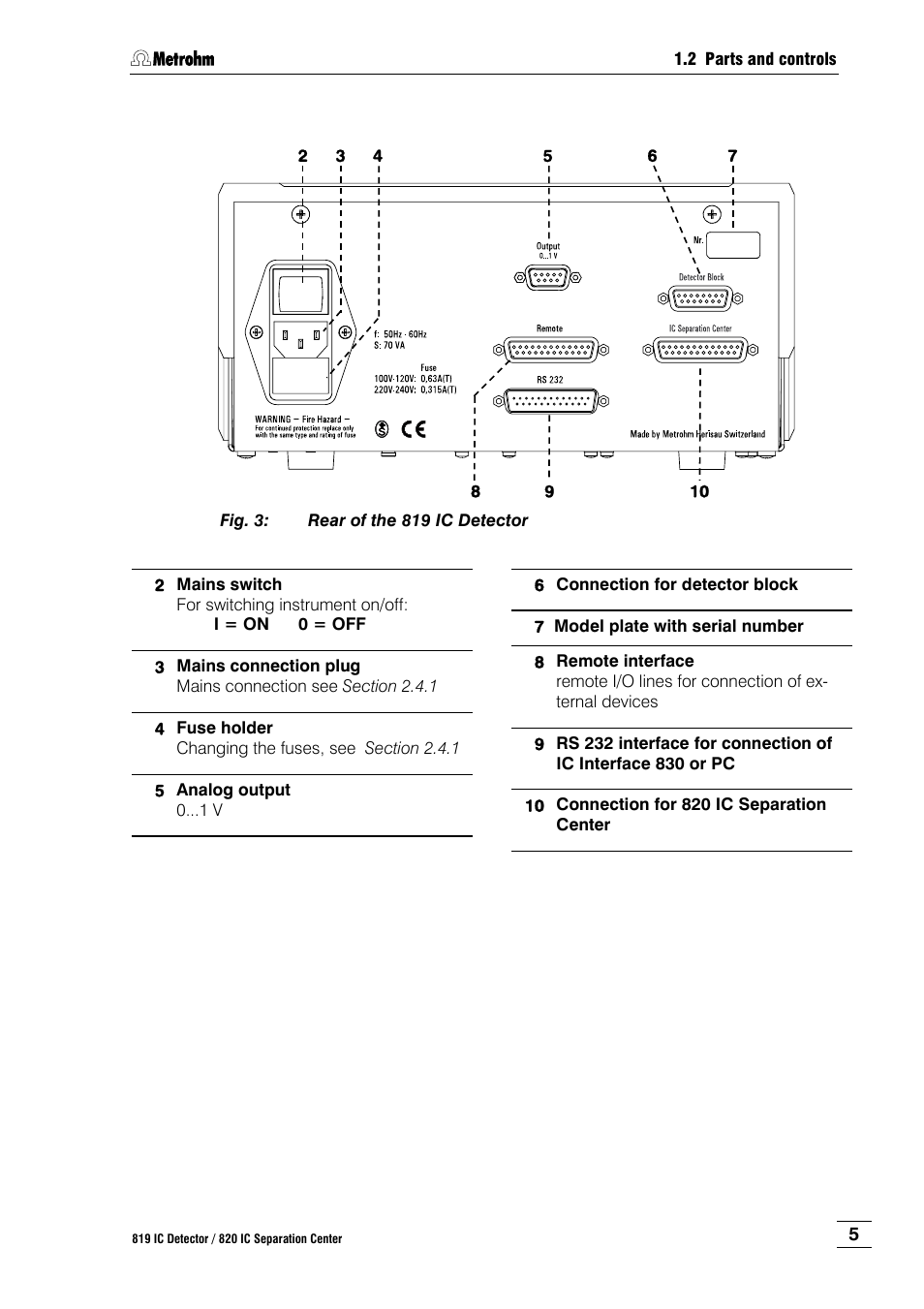 Fig. 3, Rear of the 819 ic detector, Refer to the parts an | Metrohm 820 IC Separation Center User Manual | Page 13 / 123