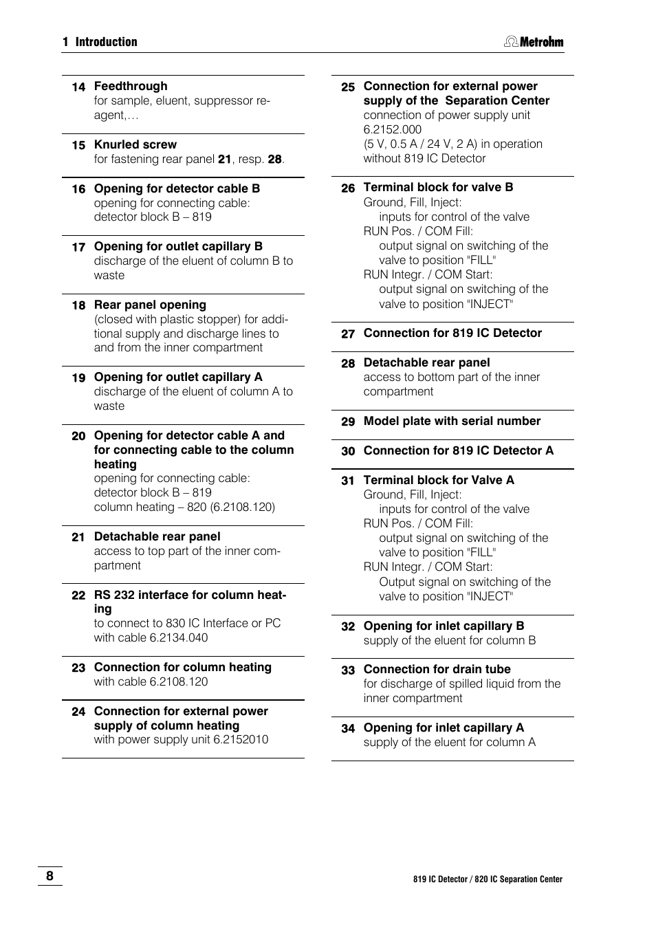 Metrohm 820 IC Separation Center User Manual | Page 16 / 123