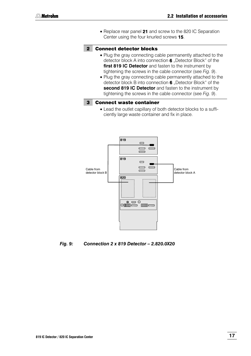 Fig. 9, Connection 2 x 819 detector – 2.820.0x20 | Metrohm 820 IC Separation Center User Manual | Page 25 / 123
