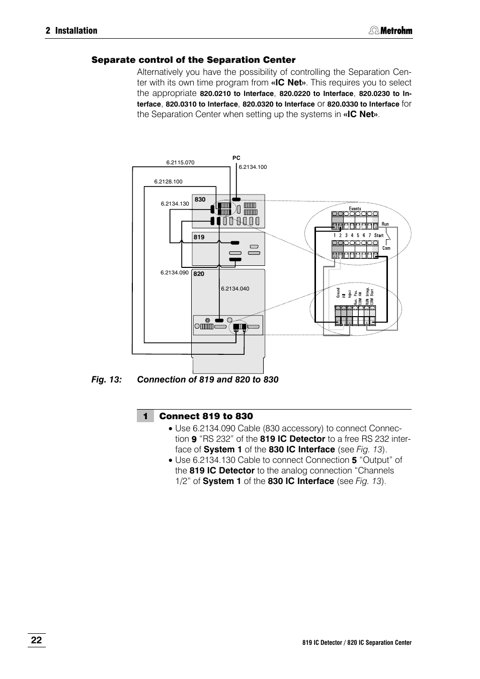 Fig. 13, Connection of 819 and 820 to 830 | Metrohm 820 IC Separation Center User Manual | Page 30 / 123