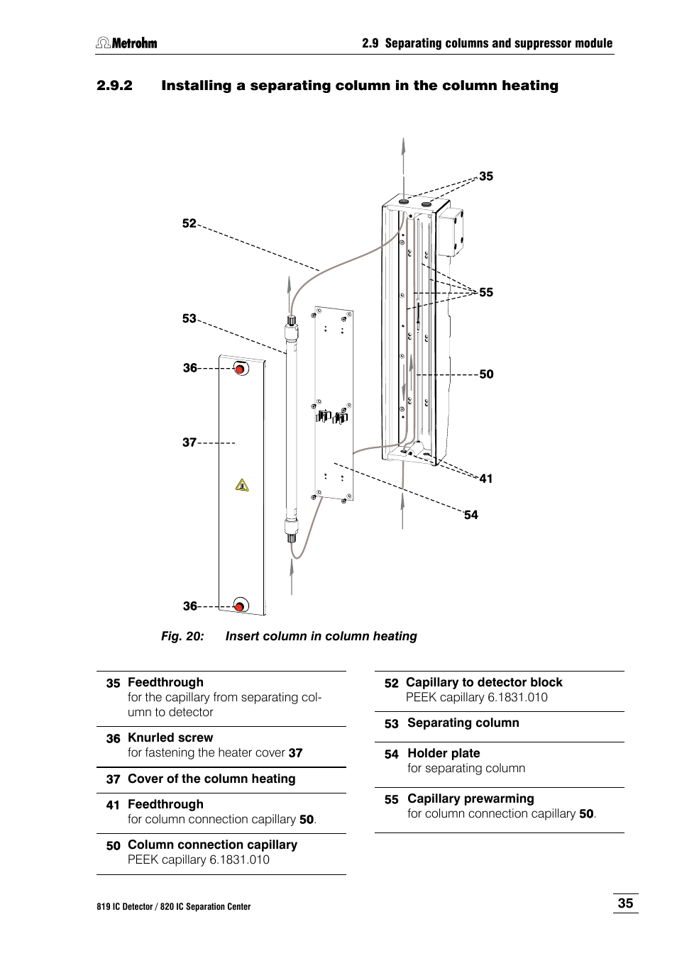 Fig. 20, Insert column in column heating | Metrohm 820 IC Separation Center User Manual | Page 43 / 123