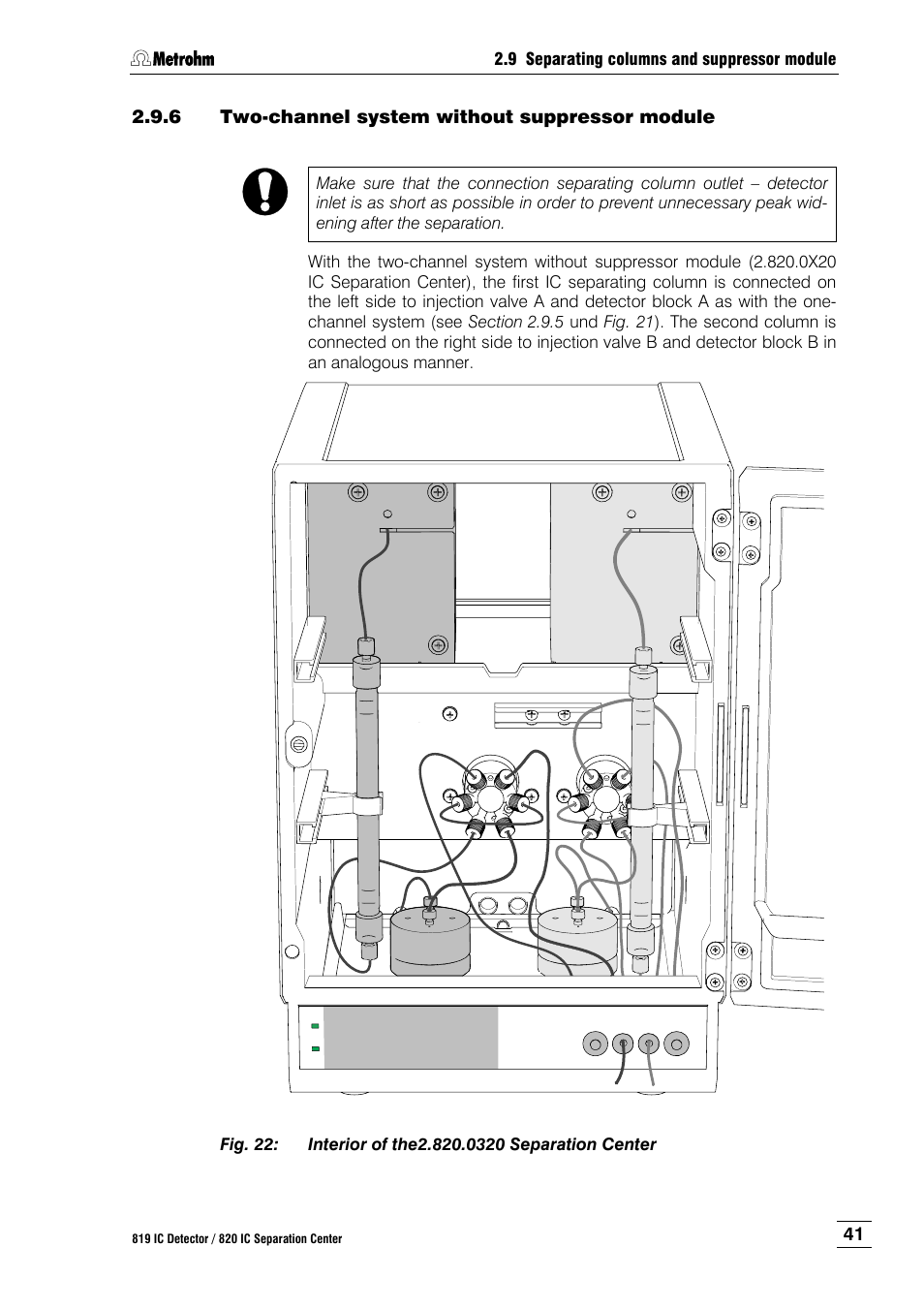 6 two-channel system without suppressor module, Two-channel system without suppressor module, Fig. 22 | Interior of the2.820.0320 separation center | Metrohm 820 IC Separation Center User Manual | Page 49 / 123