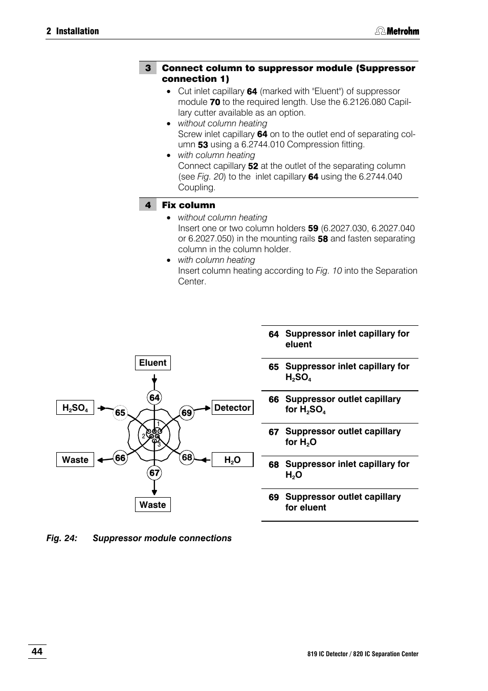 Fig. 24, Suppressor module connections, Fig. 24 ) | Metrohm 820 IC Separation Center User Manual | Page 52 / 123