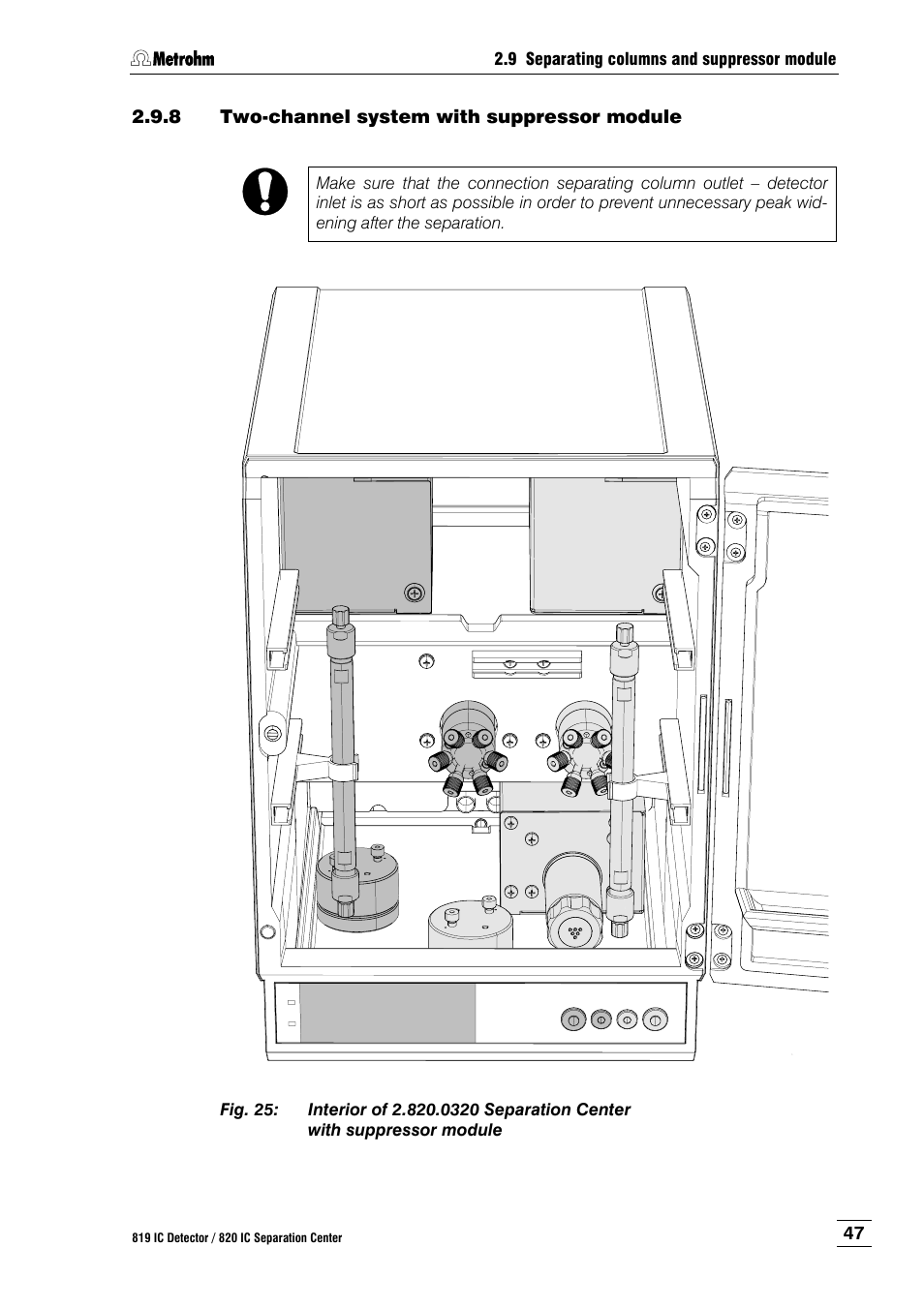 8 two-channel system with suppressor module, Two-channel system with suppressor module, Fig. 25 | Fig. 25 ) | Metrohm 820 IC Separation Center User Manual | Page 55 / 123