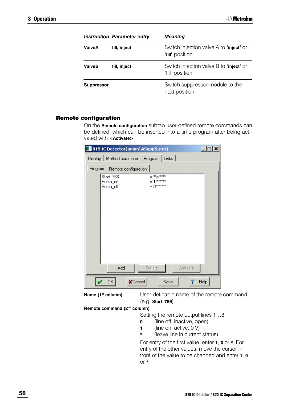 Metrohm 820 IC Separation Center User Manual | Page 66 / 123