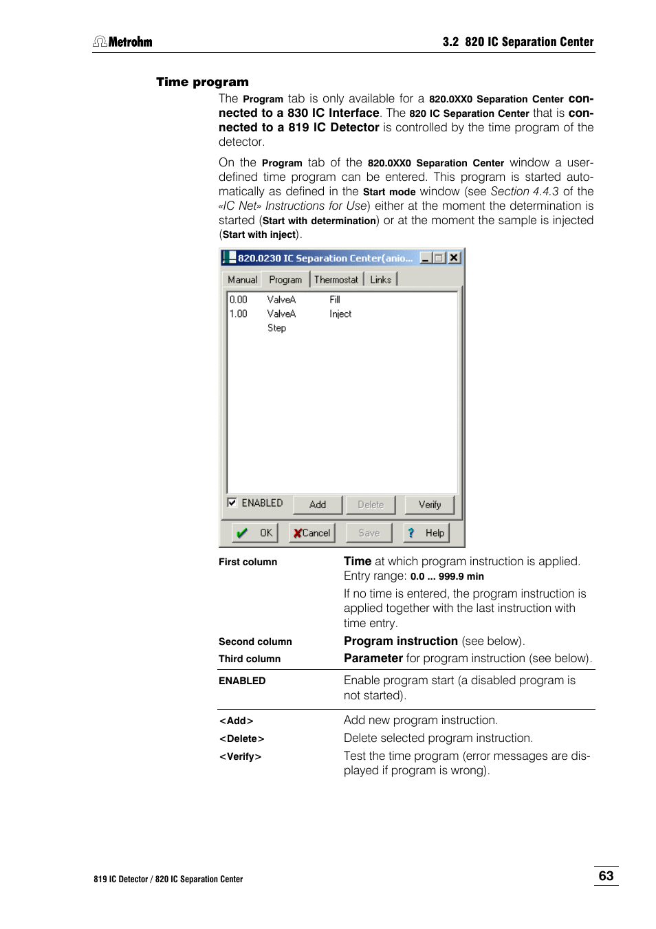 Metrohm 820 IC Separation Center User Manual | Page 71 / 123