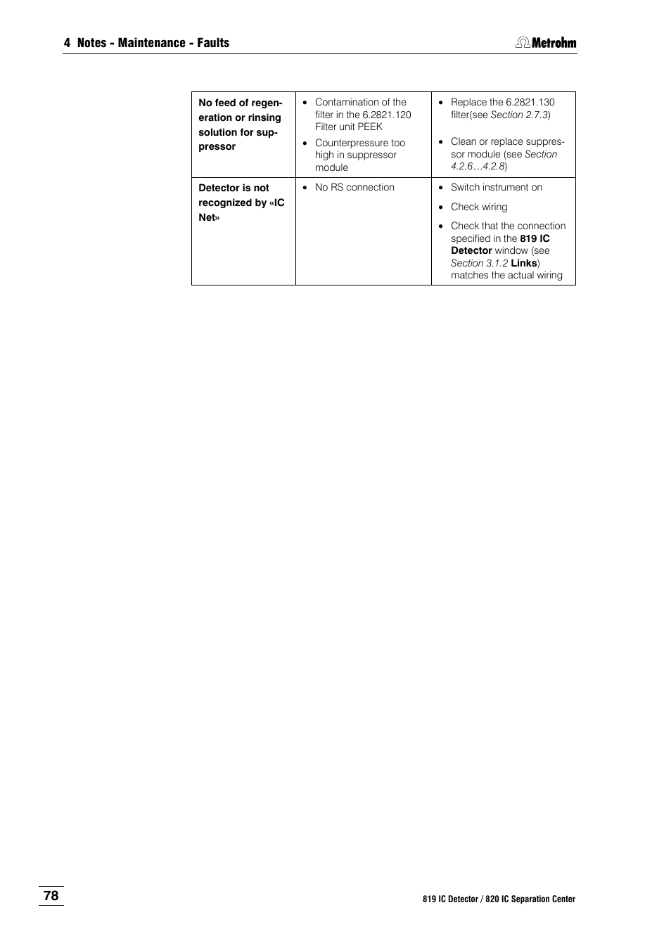 Metrohm 820 IC Separation Center User Manual | Page 86 / 123