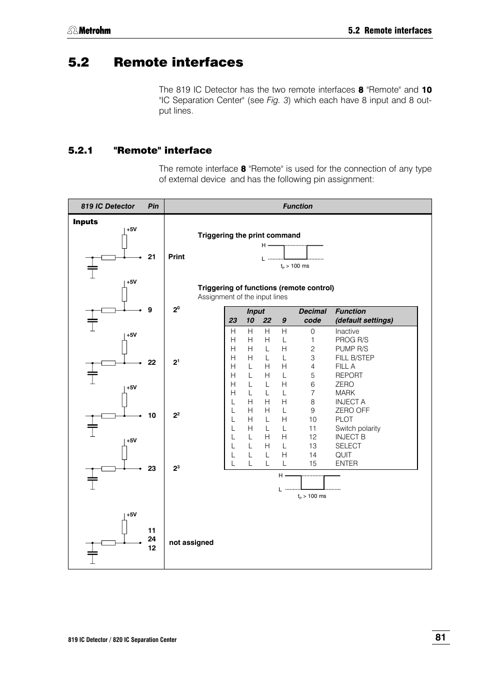 2 remote interfaces, 1 "remote" interface, Remote interfaces | Remote" interface | Metrohm 820 IC Separation Center User Manual | Page 89 / 123