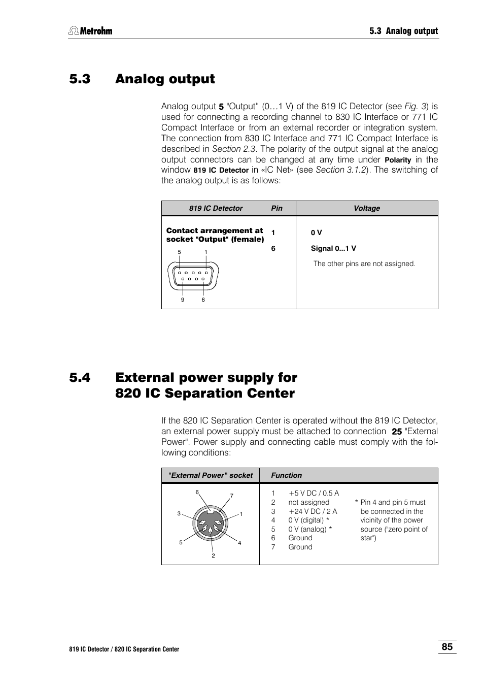 3 analog output, Analog output, External power supply for 820 ic separation center | Metrohm 820 IC Separation Center User Manual | Page 93 / 123
