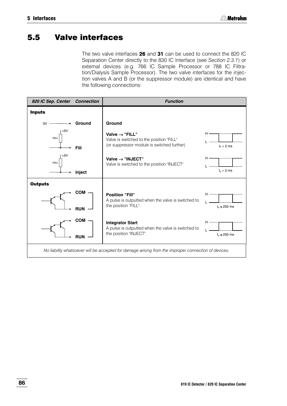 5 valve interfaces, Valve interfaces, 5 interfaces | Metrohm 820 IC Separation Center User Manual | Page 94 / 123