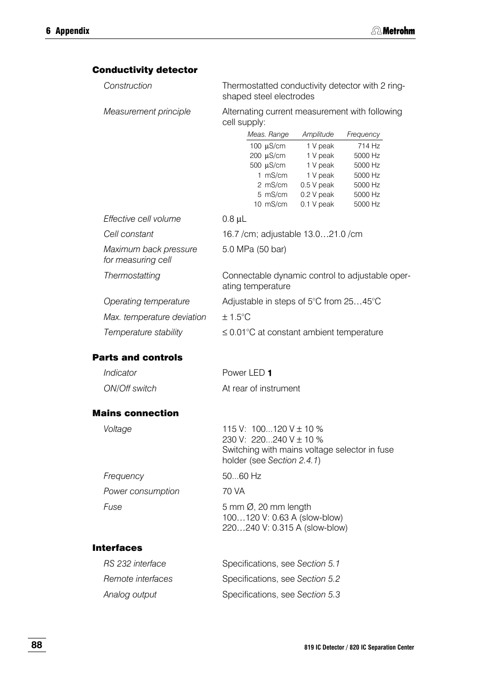 Metrohm 820 IC Separation Center User Manual | Page 96 / 123