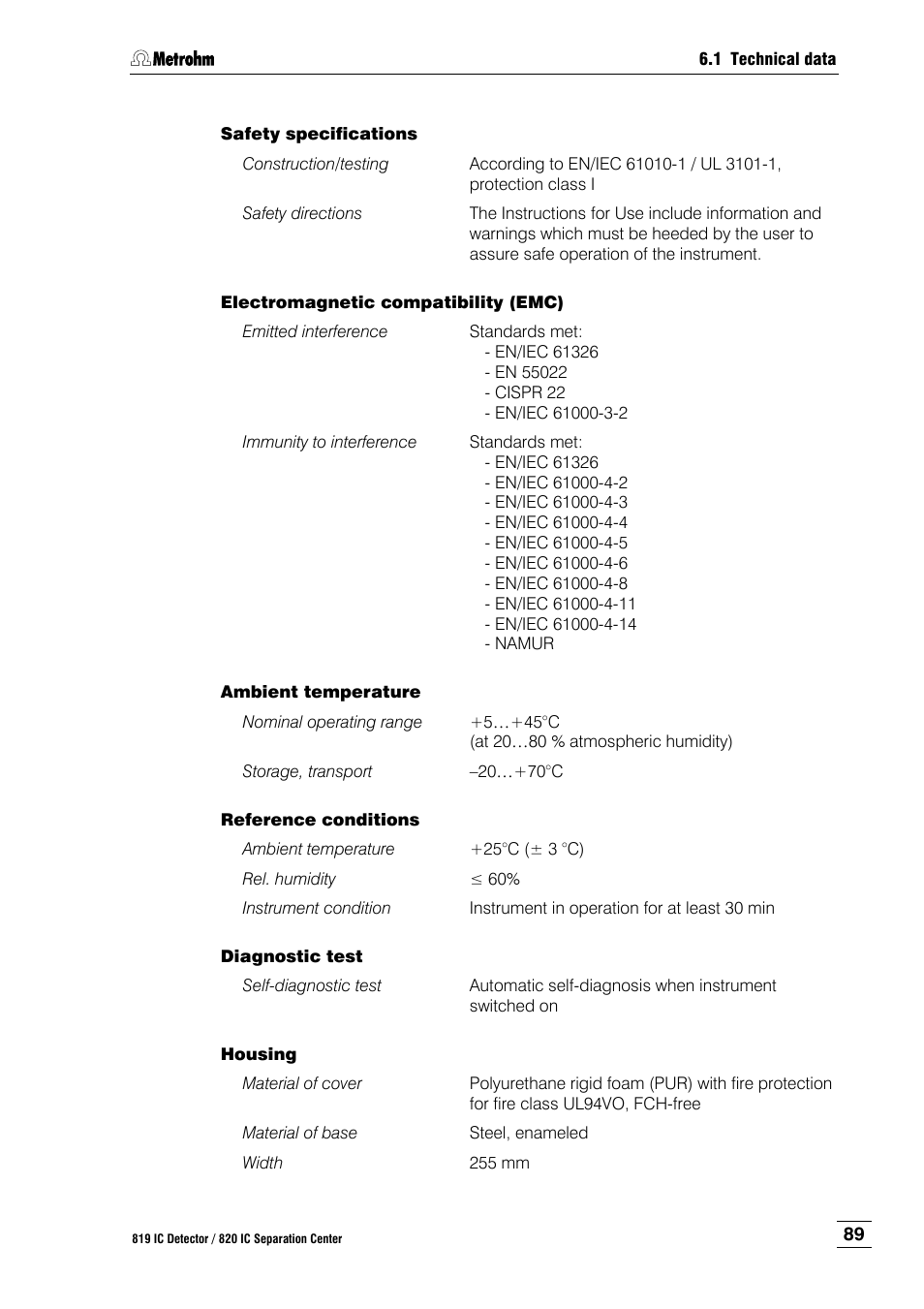 Metrohm 820 IC Separation Center User Manual | Page 97 / 123