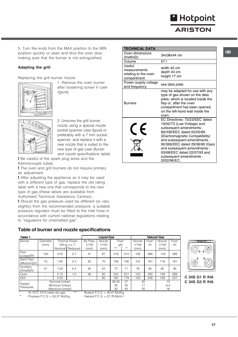 Table of burner and nozzle specifications | Hotpoint Ariston C 34S G1 R/HA User Manual | Page 17 / 56