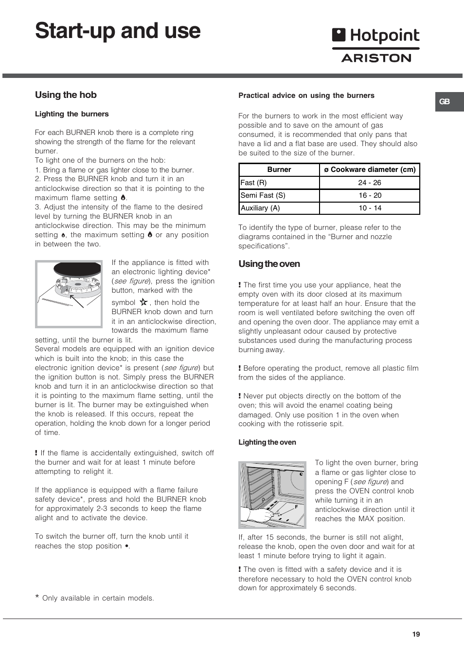 Start-up and use, Using the hob, Using the oven | Hotpoint Ariston C 34S G1 R/HA User Manual | Page 19 / 56