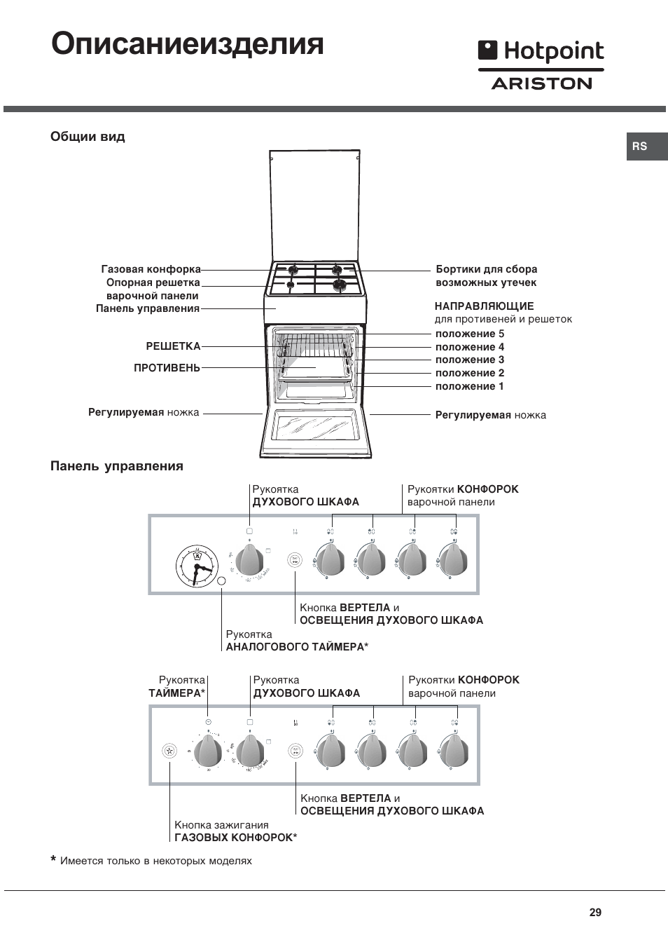 Описаниеизделия | Hotpoint Ariston C 34S G1 R/HA User Manual | Page 29 / 56