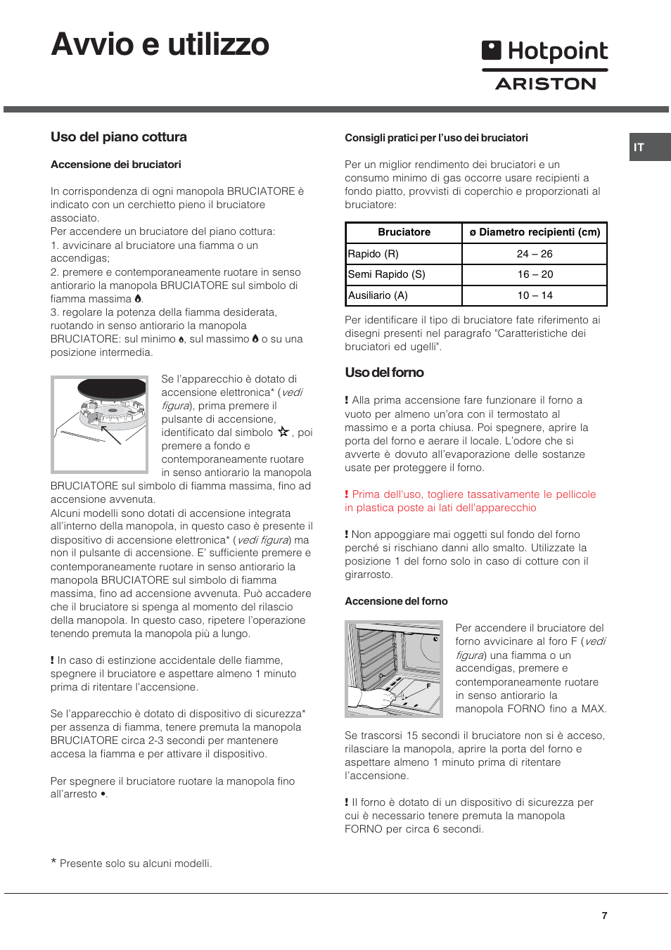 Avvio e utilizzo, Uso del piano cottura, Uso del forno | Hotpoint Ariston C 34S G1 R/HA User Manual | Page 7 / 56