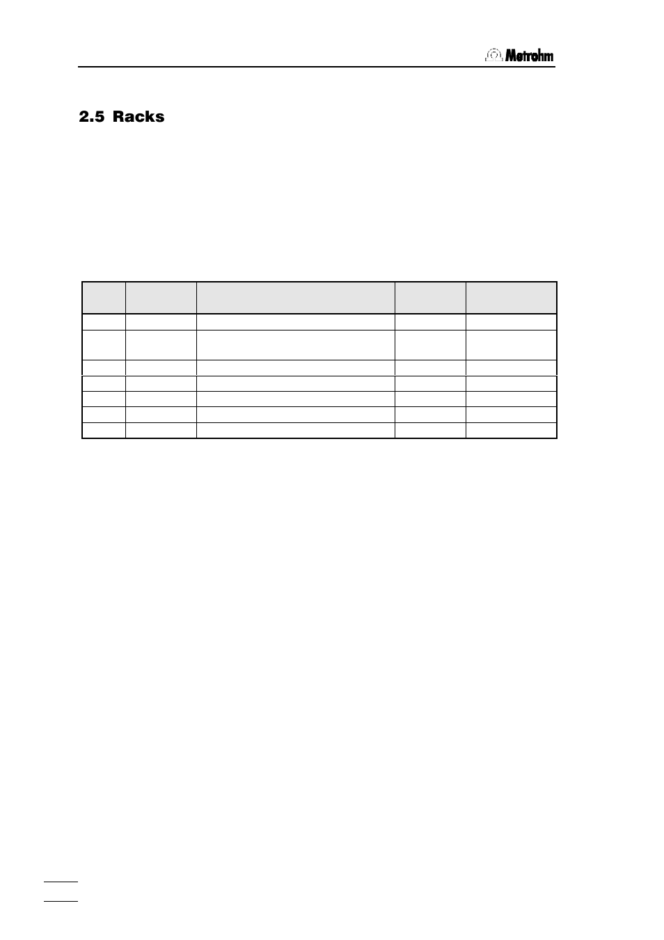 5 racks | Metrohm 760 Sample Changer User Manual | Page 17 / 40