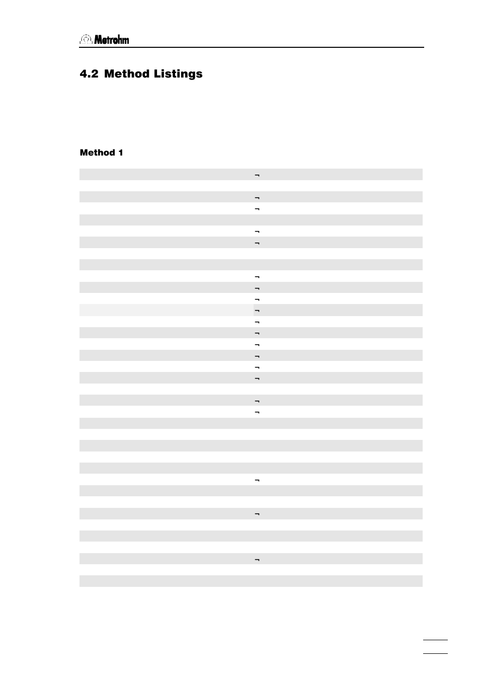 2 method listings | Metrohm 760 Sample Changer User Manual | Page 28 / 40