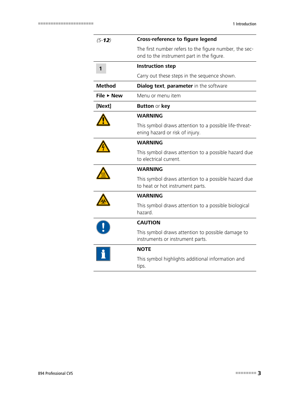 Metrohm 894 Professional CVS User Manual | Page 13 / 107