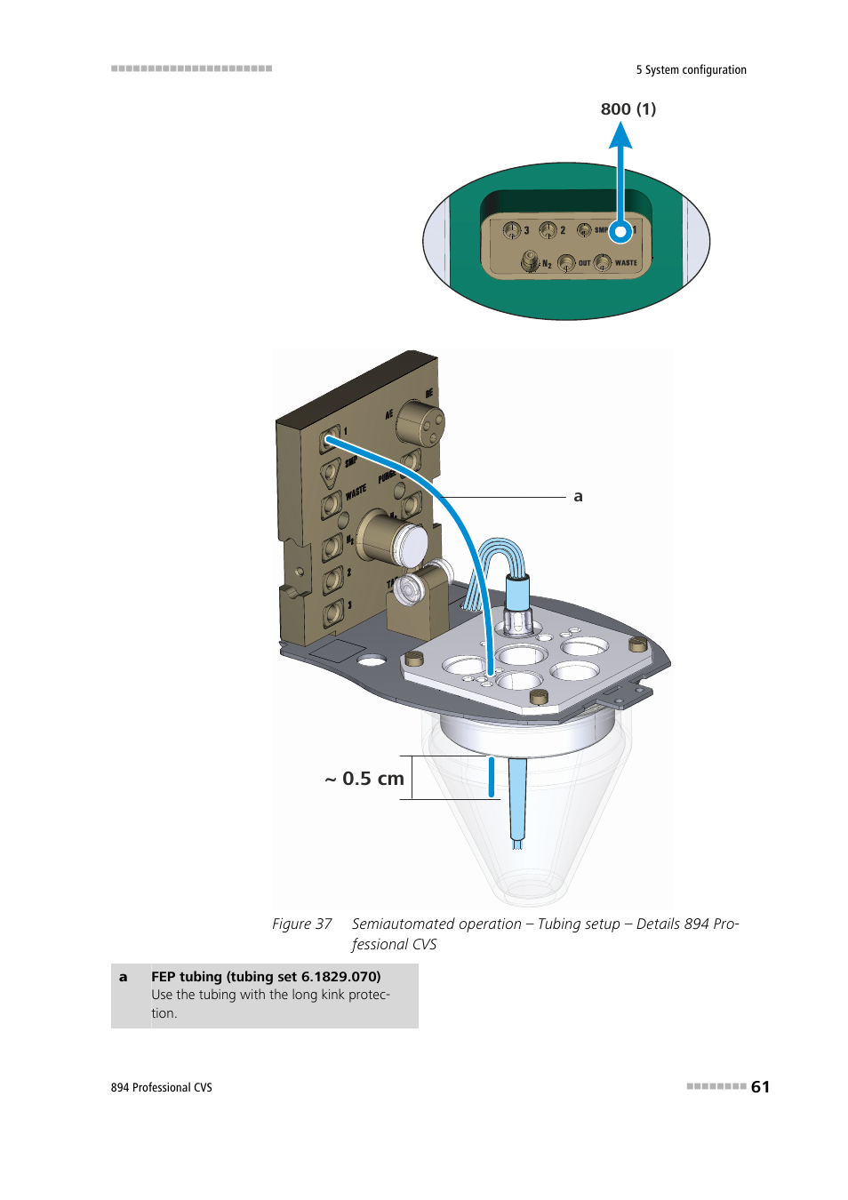 Figure 37, 5 cm | Metrohm 894 Professional CVS User Manual | Page 71 / 107