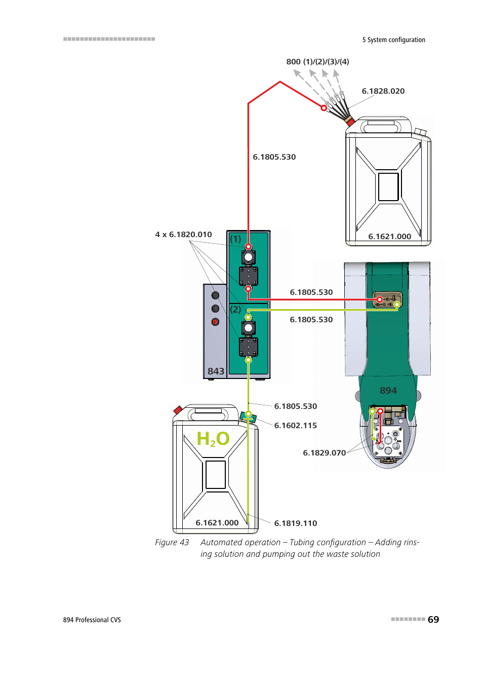 Figure 43 | Metrohm 894 Professional CVS User Manual | Page 79 / 107