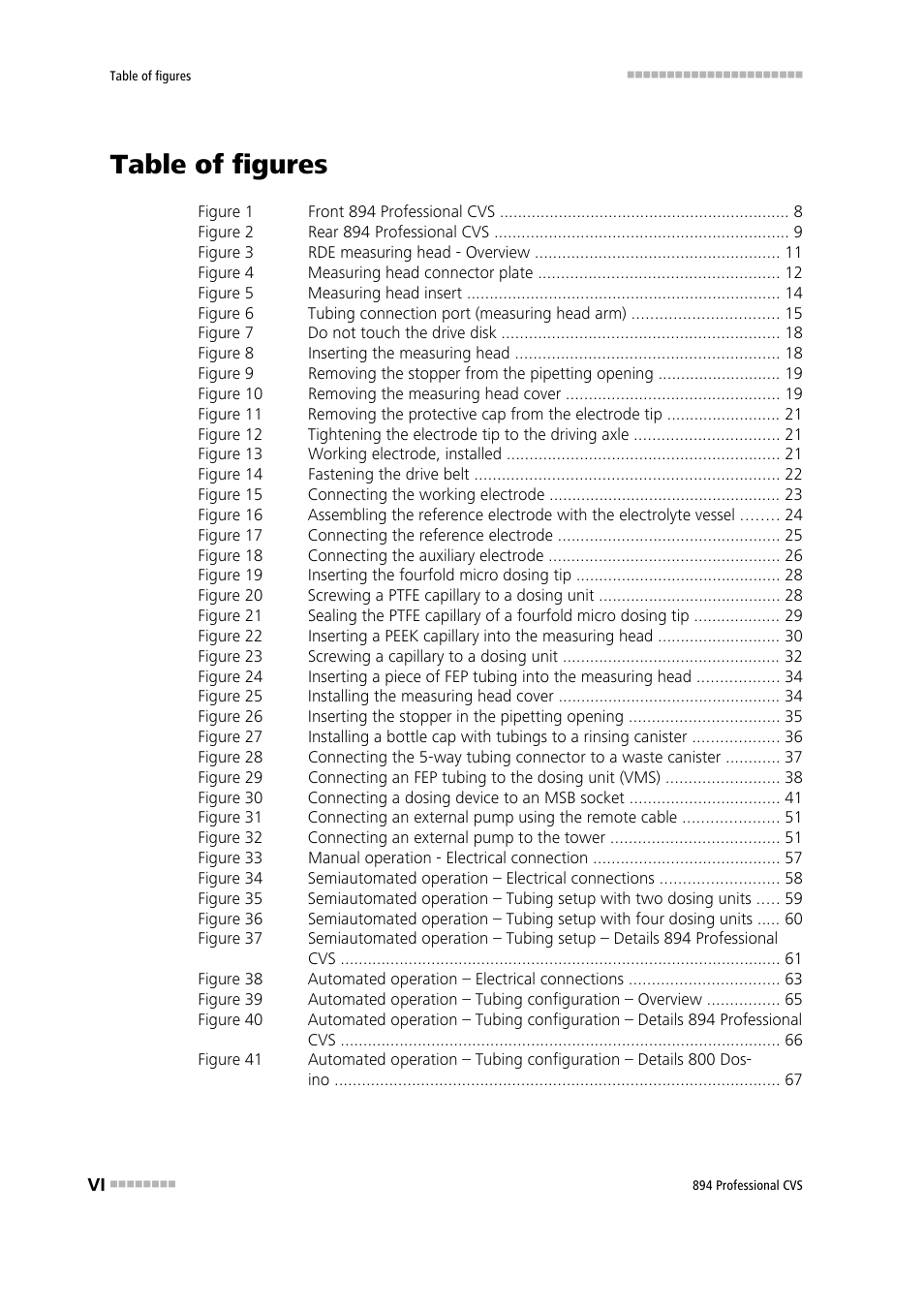 Table of figures | Metrohm 894 Professional CVS User Manual | Page 8 / 107