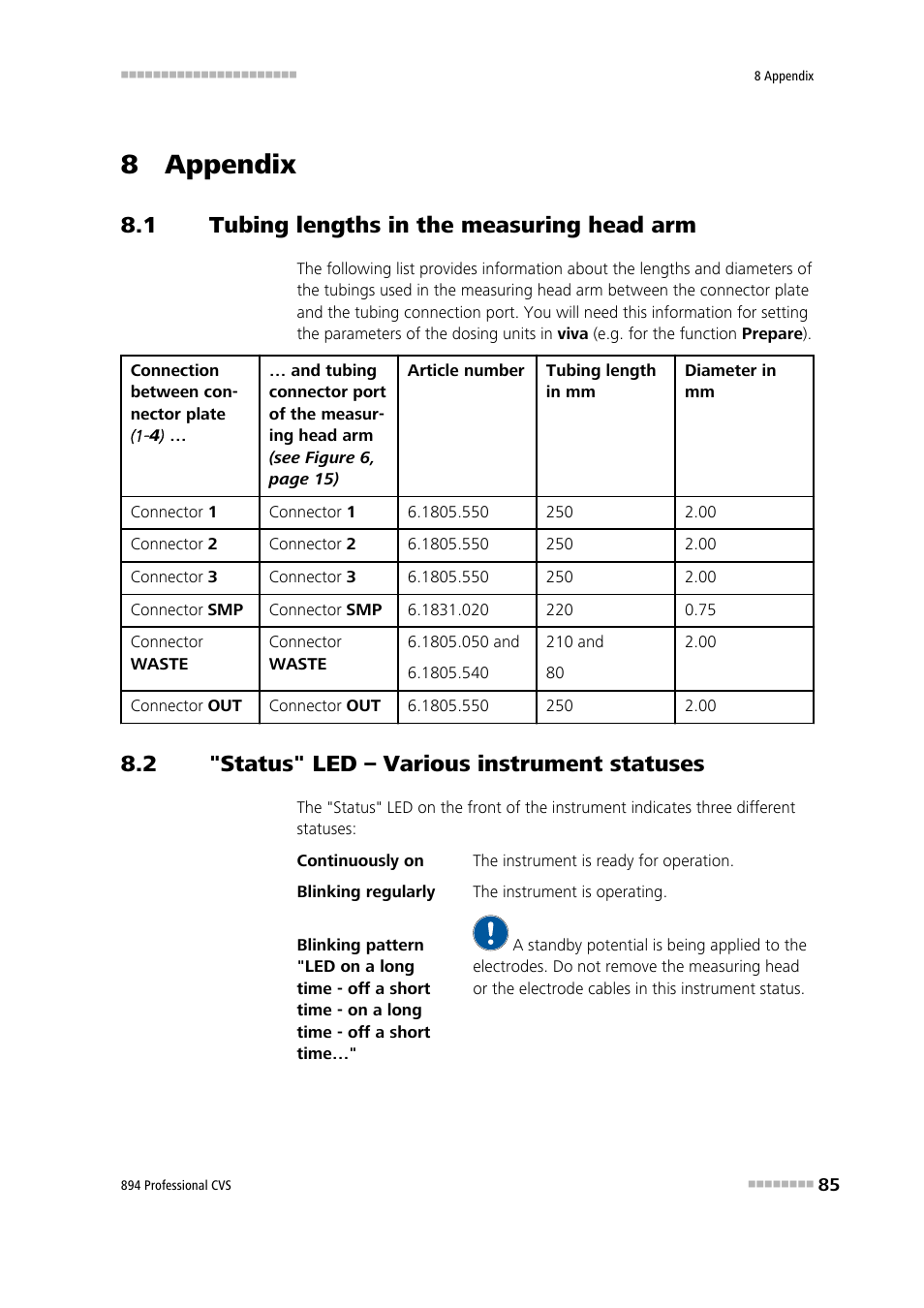8 appendix, 1 tubing lengths in the measuring head arm, 2 "status" led – various instrument statuses | Tubing lengths in the measuring head arm, Status" led – various instrument statuses | Metrohm 894 Professional CVS User Manual | Page 95 / 107