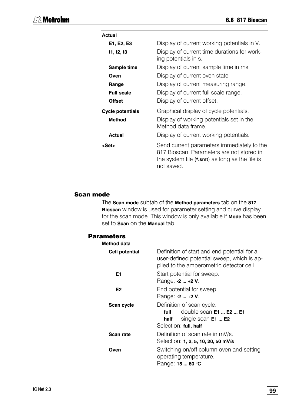 Scan mode, Parameters | Metrohm IC Net 2.3 User Manual | Page 109 / 389
