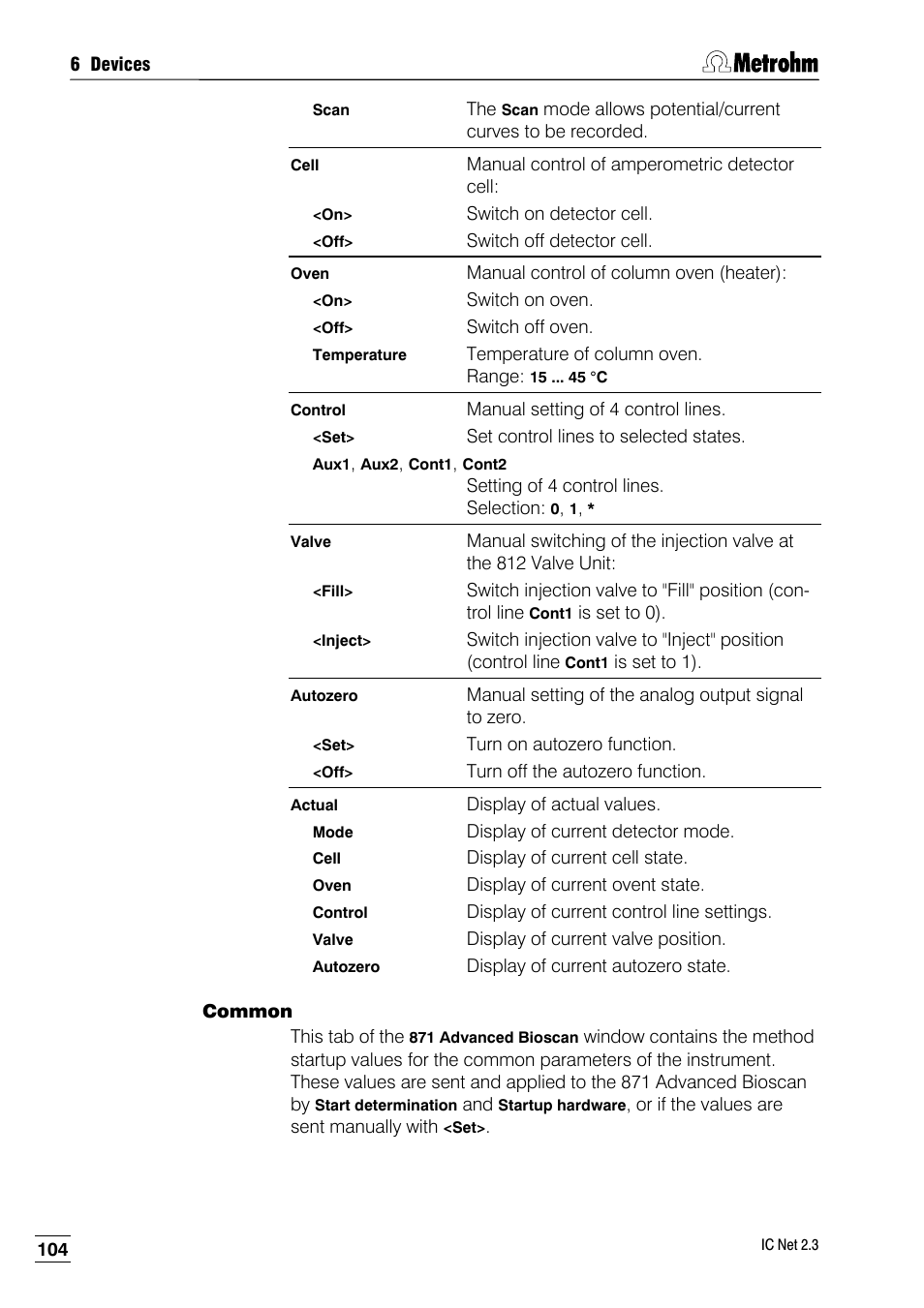 Common | Metrohm IC Net 2.3 User Manual | Page 114 / 389