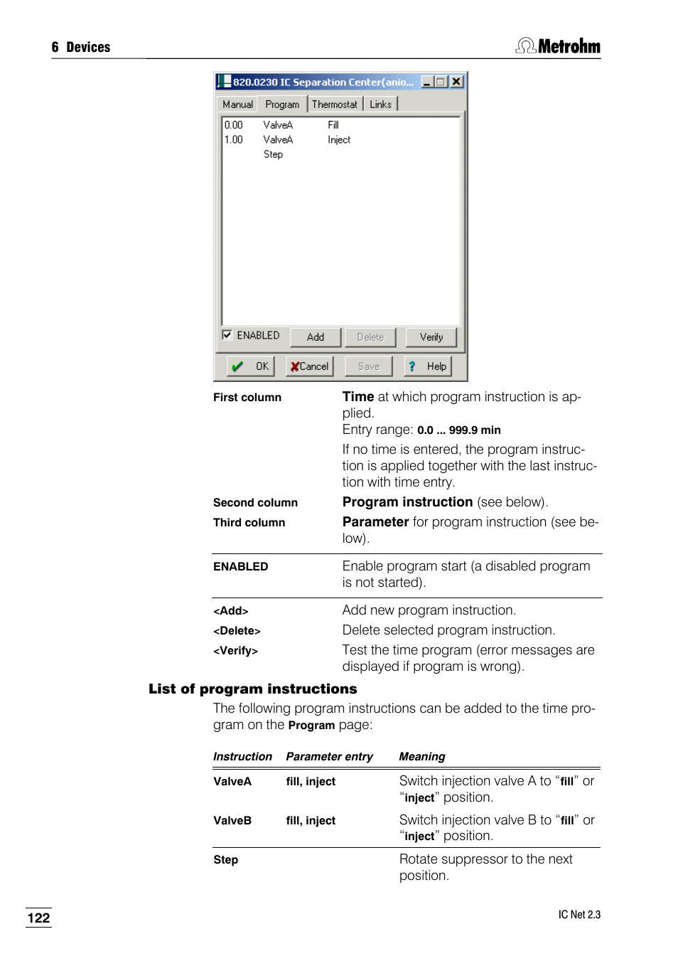 List of program instructions | Metrohm IC Net 2.3 User Manual | Page 132 / 389