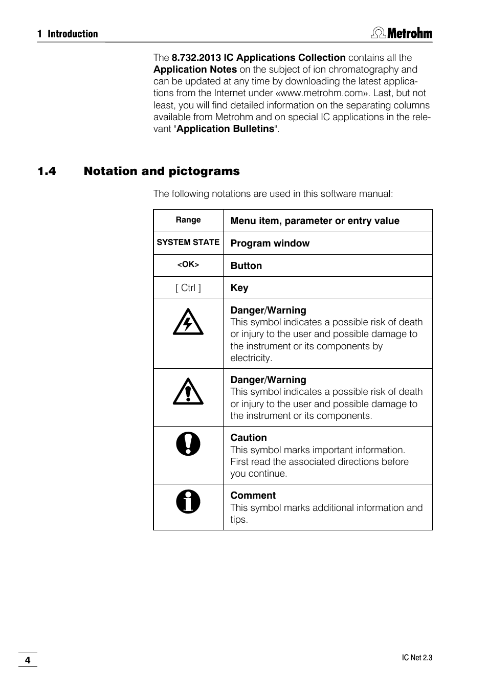 4 notation and pictograms | Metrohm IC Net 2.3 User Manual | Page 14 / 389