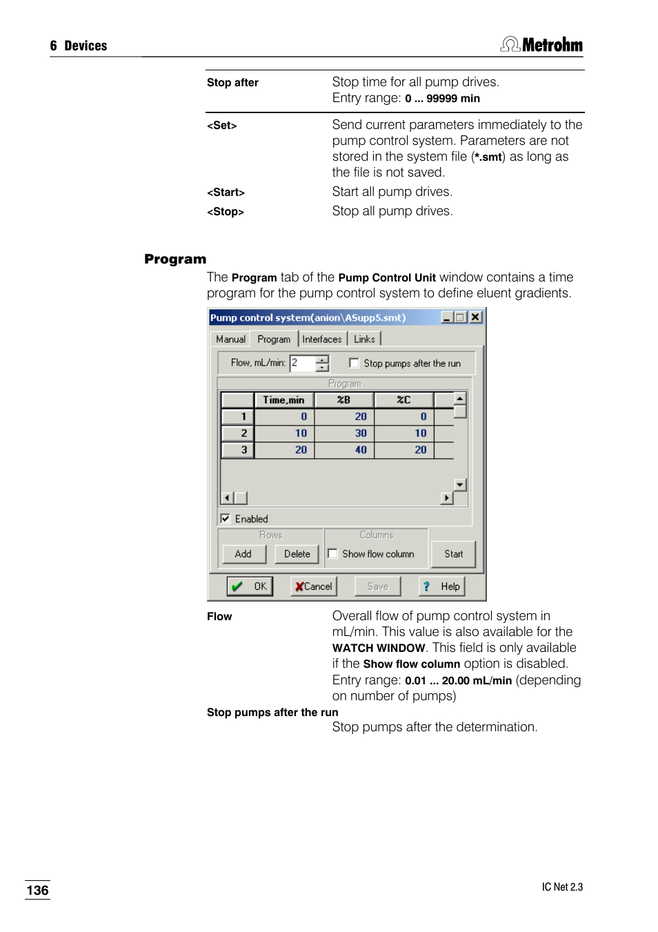 Program | Metrohm IC Net 2.3 User Manual | Page 146 / 389