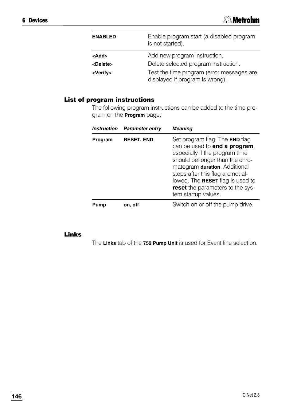 List of program instructions, Links | Metrohm IC Net 2.3 User Manual | Page 156 / 389