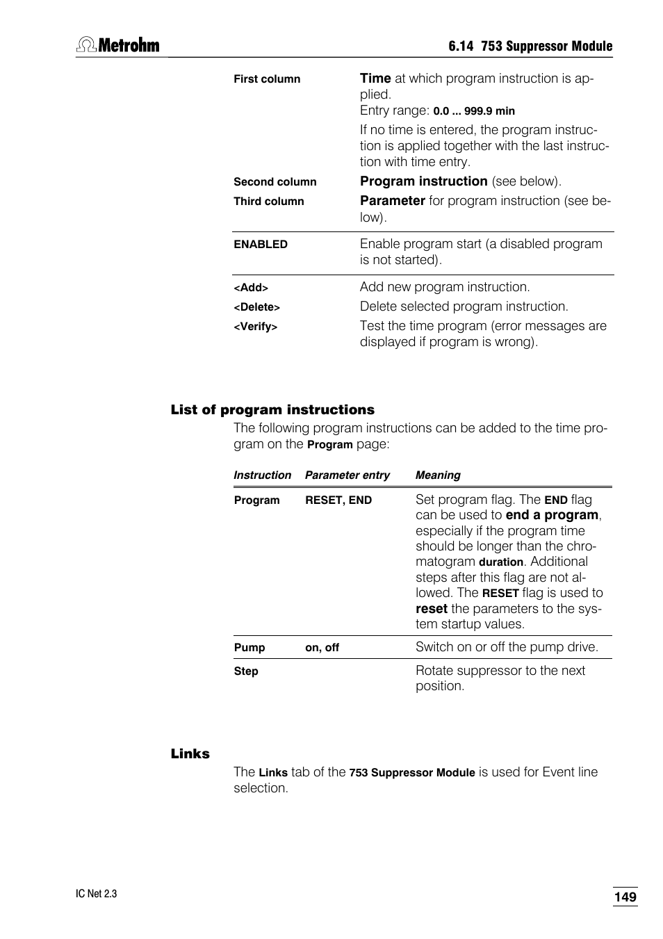 List of program instructions, Links | Metrohm IC Net 2.3 User Manual | Page 159 / 389