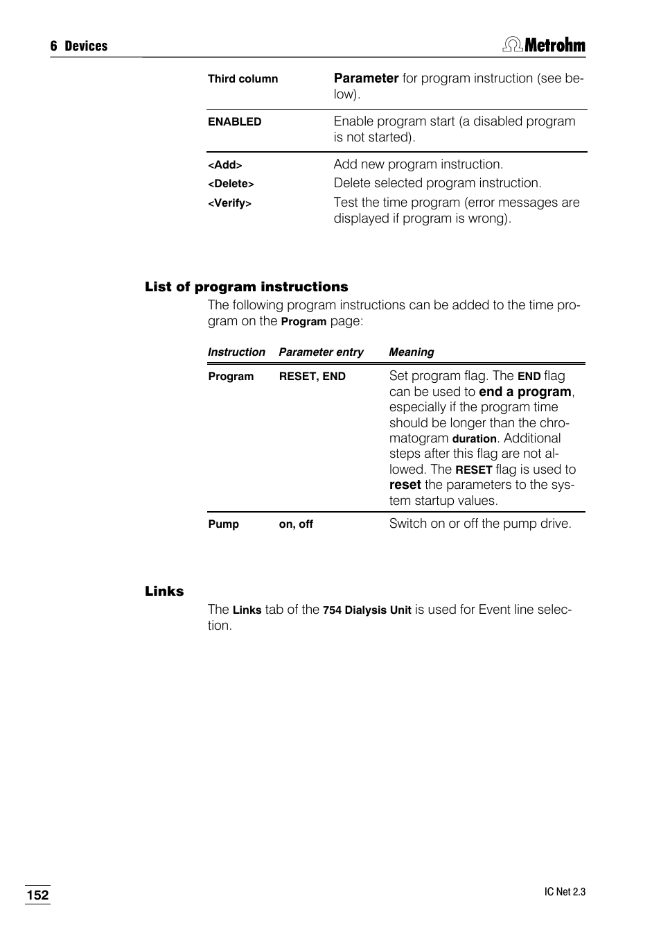 List of program instructions, Links | Metrohm IC Net 2.3 User Manual | Page 162 / 389