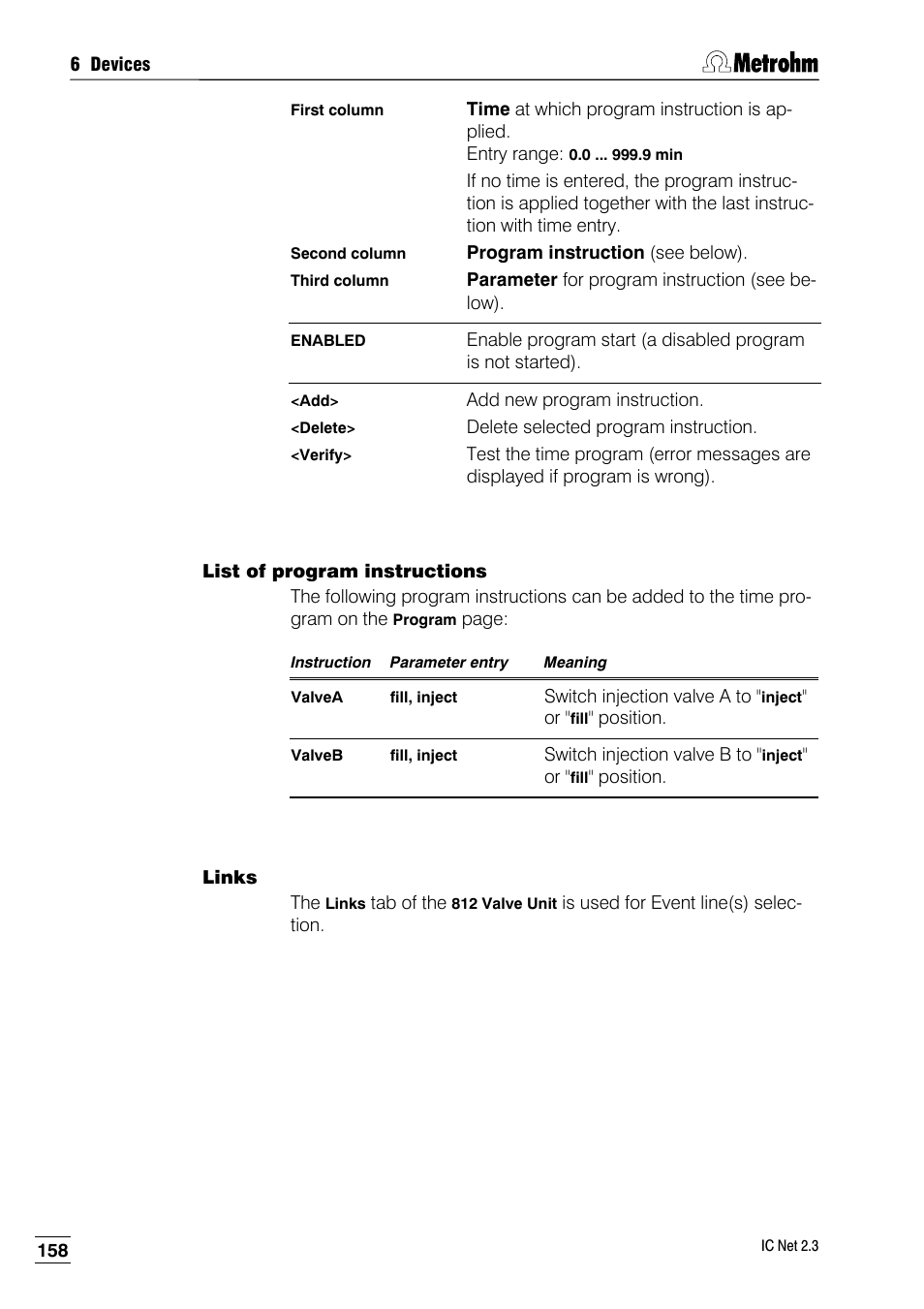 List of program instructions, Links | Metrohm IC Net 2.3 User Manual | Page 168 / 389