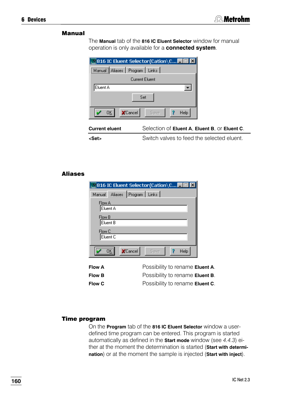 Manual, Aliases, Time program | Metrohm IC Net 2.3 User Manual | Page 170 / 389