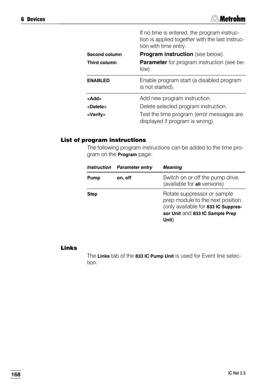 List of program instructions, Links | Metrohm IC Net 2.3 User Manual | Page 178 / 389