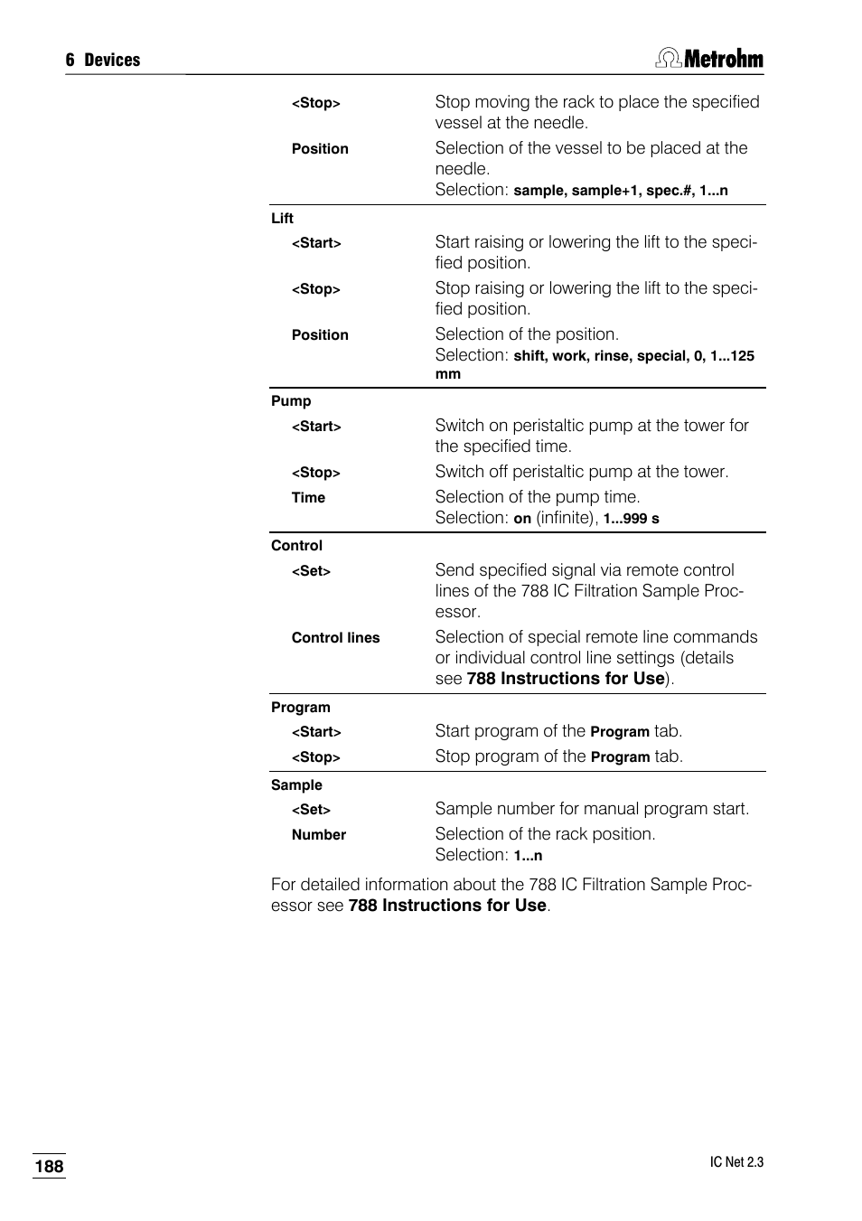 Metrohm IC Net 2.3 User Manual | Page 198 / 389