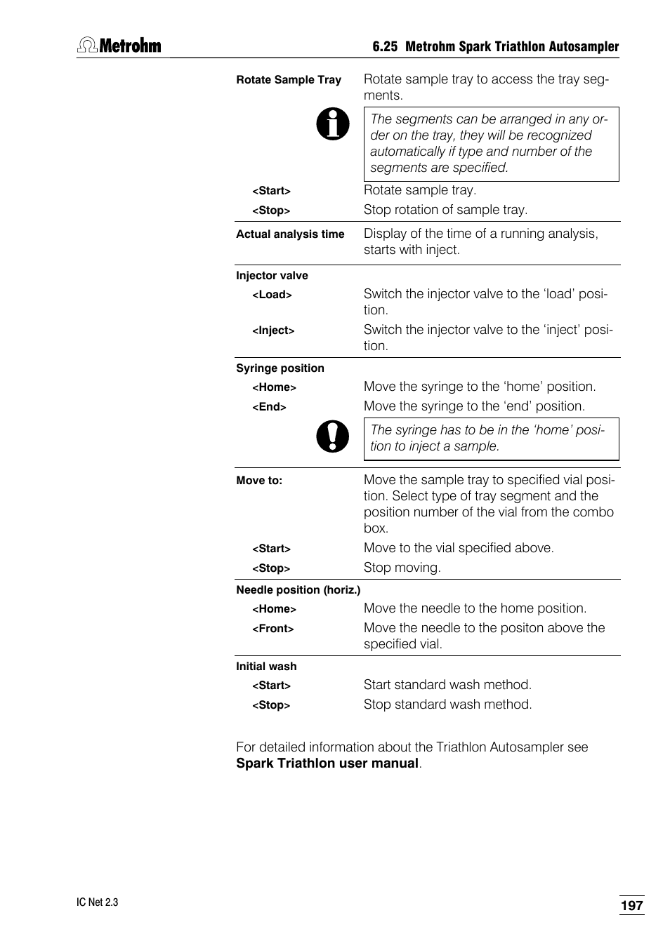 Metrohm IC Net 2.3 User Manual | Page 207 / 389